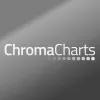 Chroma Charts avatar