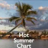Hot Summer Chart avatar