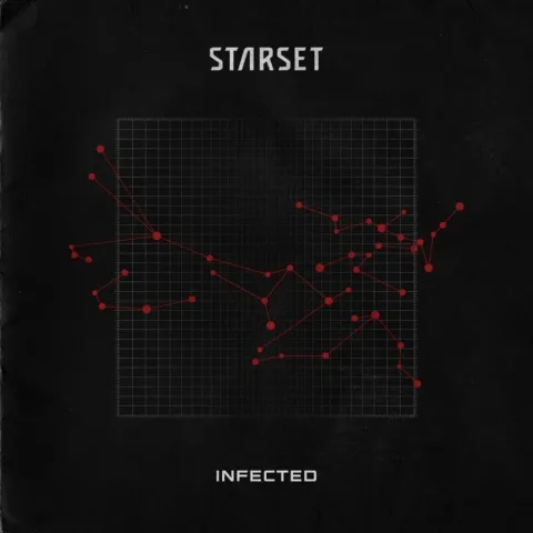 Starset INFECTED cover artwork