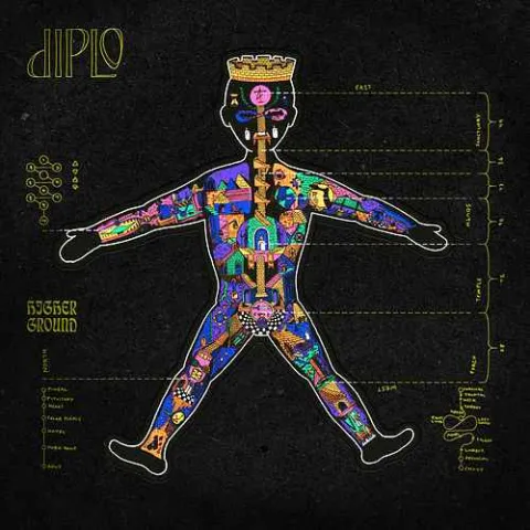 Diplo Higher Ground (EP) cover artwork