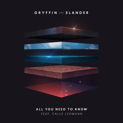 Gryffin & SLANDER ft. featuring Calle Lehmann All You Need To Know cover artwork