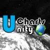 UnityCharts’s avatar