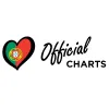 SCForumCharts’s avatar