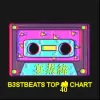b3stbeats’s avatar